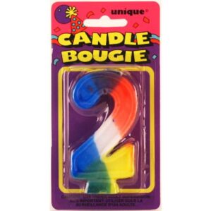 NUMERIC-CANDLE-2