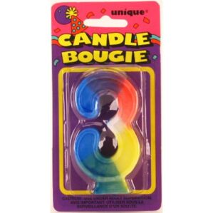 NUMERIC-CANDLE-3
