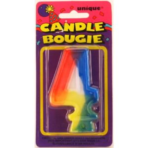 NUMERIC-CANDLE-4