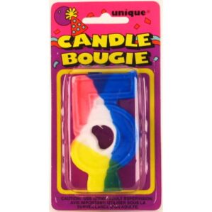 NUMERIC-CANDLE-5