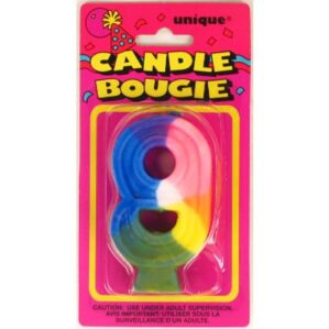 NUMERIC-CANDLE-9