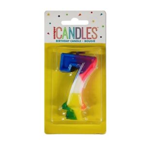 BIRTHDAY CANDLE NUMBER 7