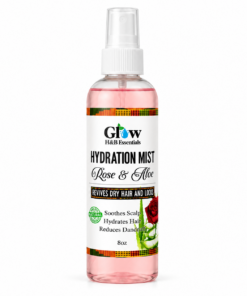 Hydration Mist
