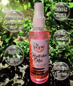 Glow H&B Essentials Hydration Mist